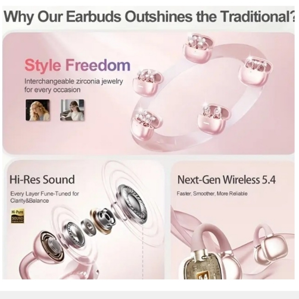Kinglucky Clip-On Earbuds, Open-Ear Wireless Earbuds, (Jingle Bow) Black & Pink - Picture 11 of 16